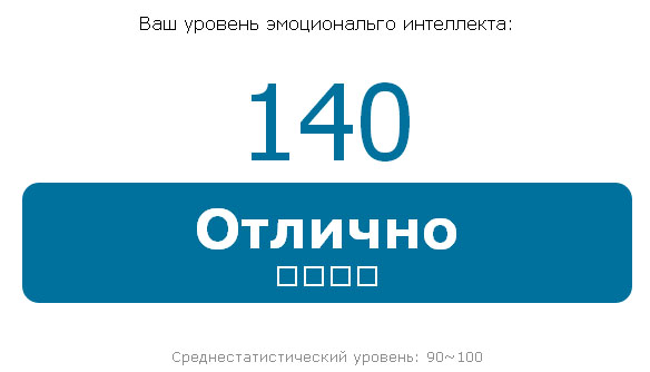 Отлично 0